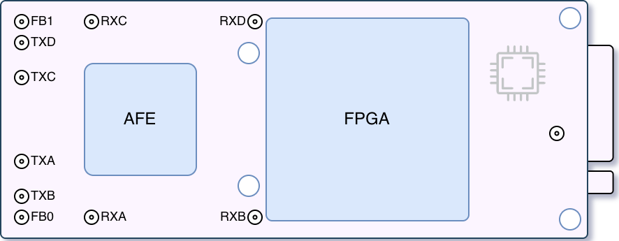 dSDR pinout schema