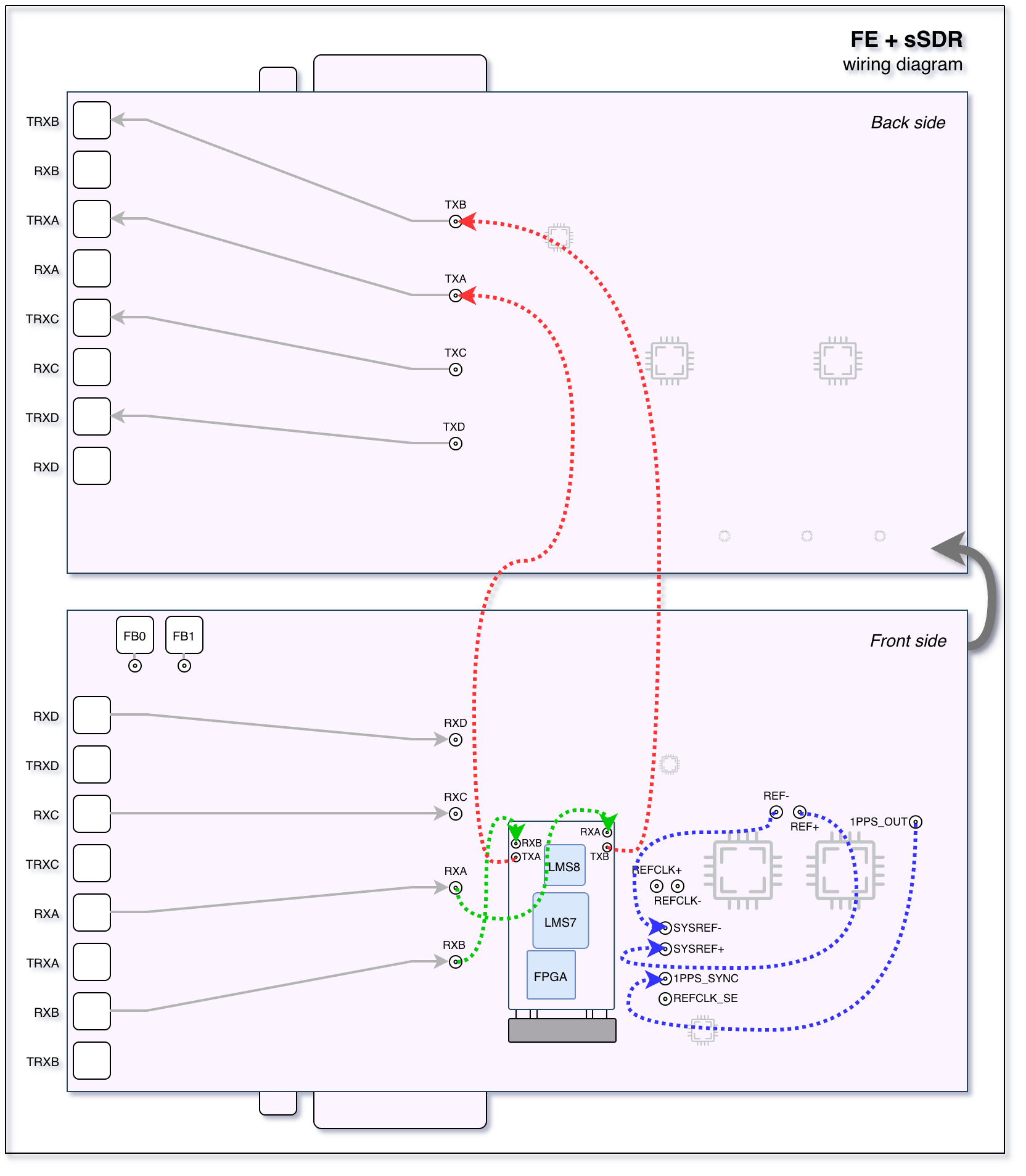 fe ssdr connection diagram